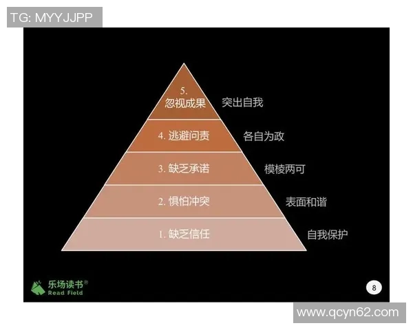 杭州篮球队个人能力分析聚焦球员成长与团队协作的完美结合